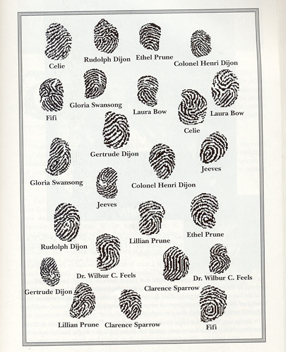 Fingerprints